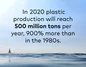 Ocean plastic waste pollution facts 2